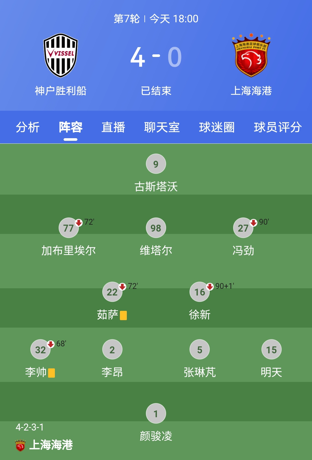 关于上港胜利，成功晋级淘汰赛的信息